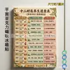Imanes para Refrigerador de Acrílico Plano de Ciudades Turísticas Nacionales, Marcadores Emblemáticos de Beijing y Shanghái, Pegatinas Magnéticas Culturales y Creativas, Atracciones