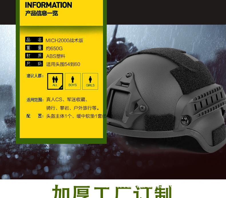 FAST战术头盔简圆孔易版详情页_03.jpg
