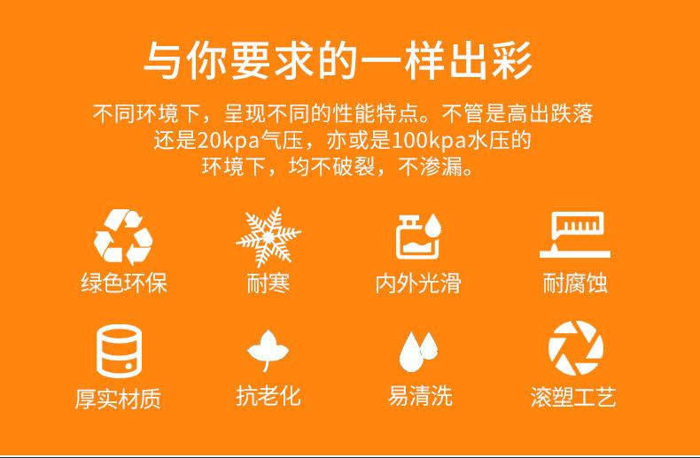 加药箱新详情_02