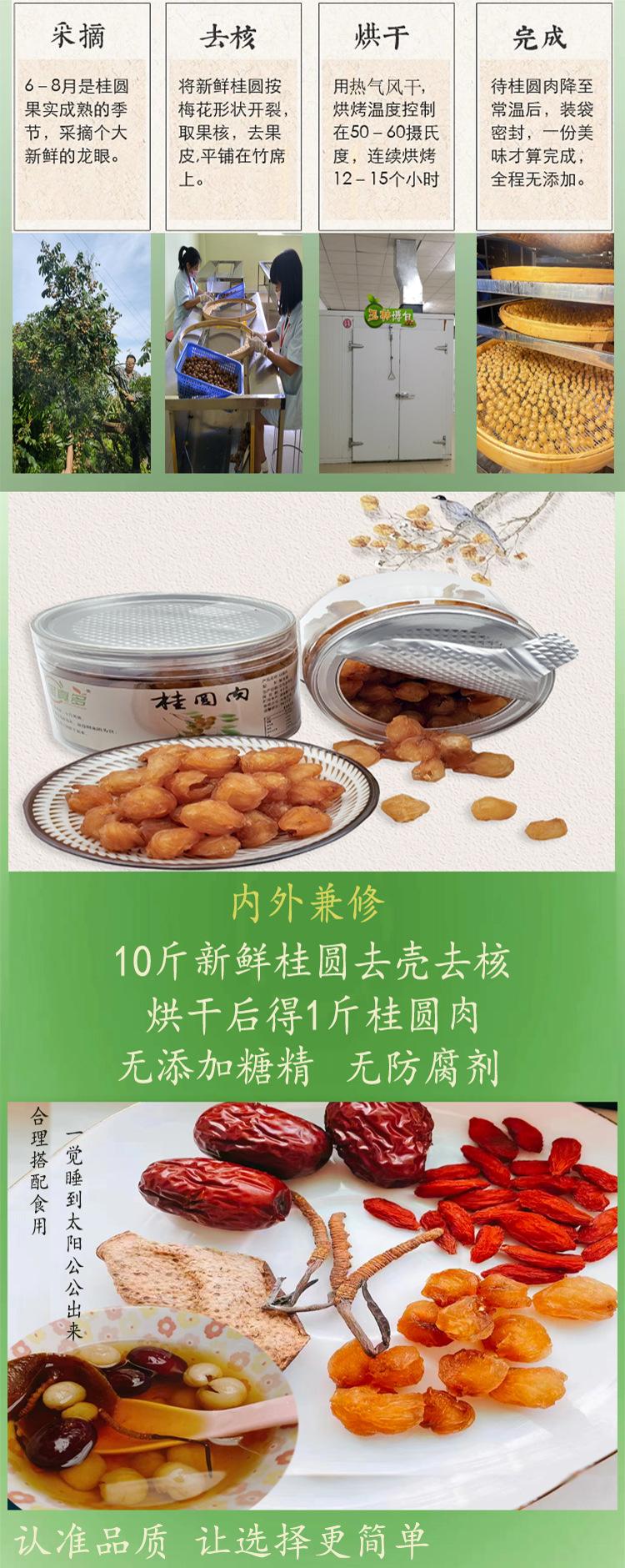 桂圆肉详情2