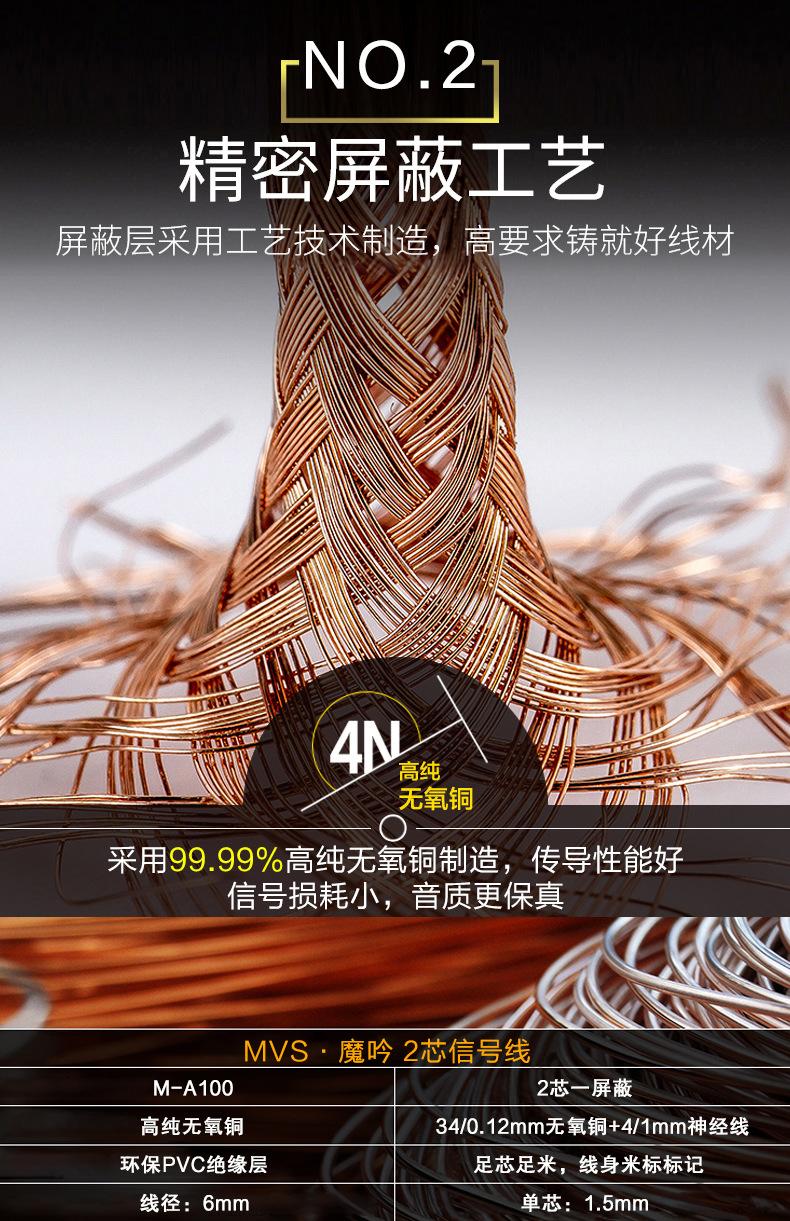 TB21GVWagCYW1JjSZFCXXcxLVXa_!!