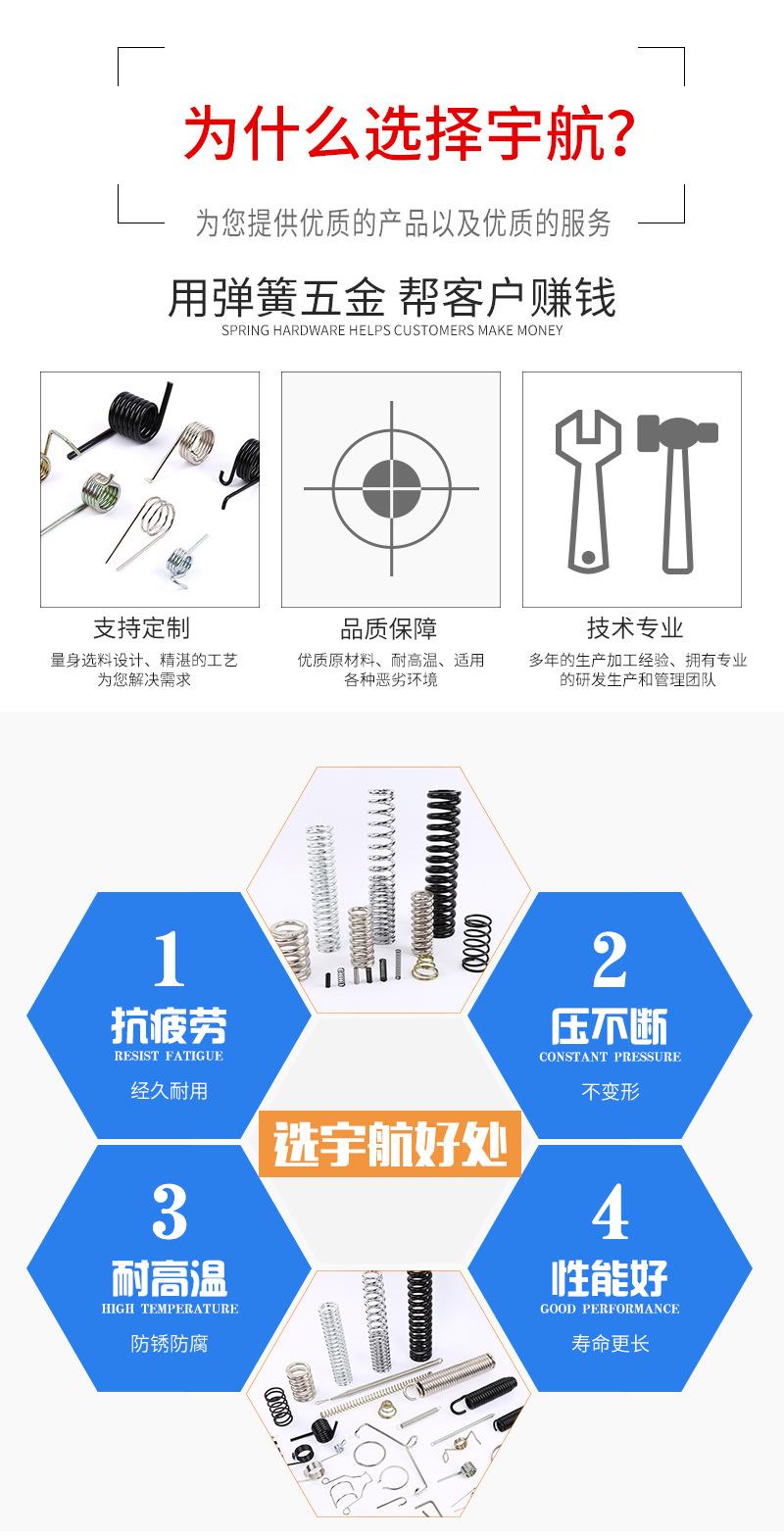 后