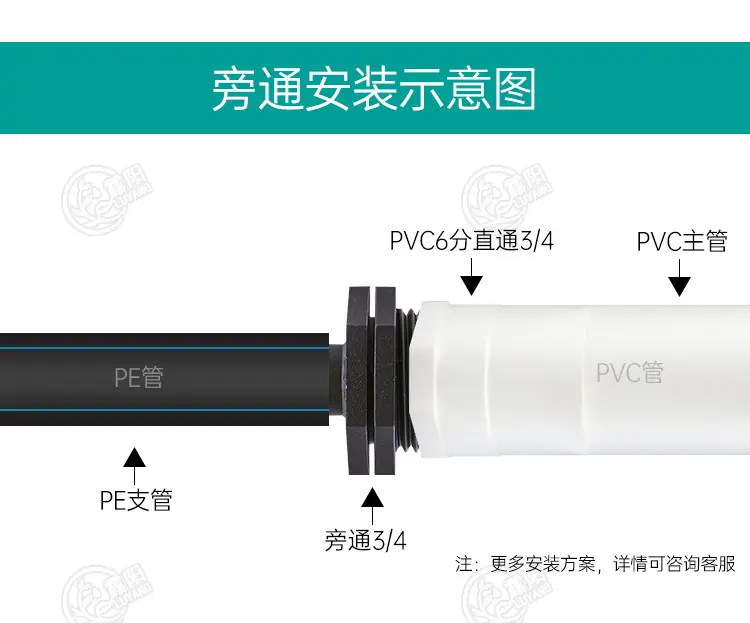 25旁通1-2-详情_08.jpg