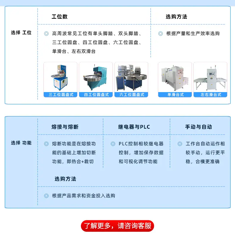 C选购3-小功率高周波焊接机选购方法