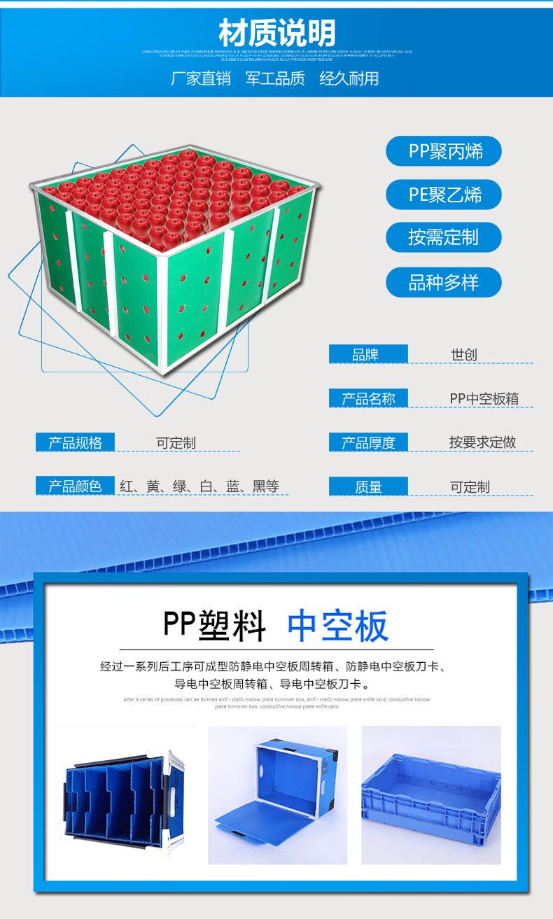 世创详情页-包装箱_04