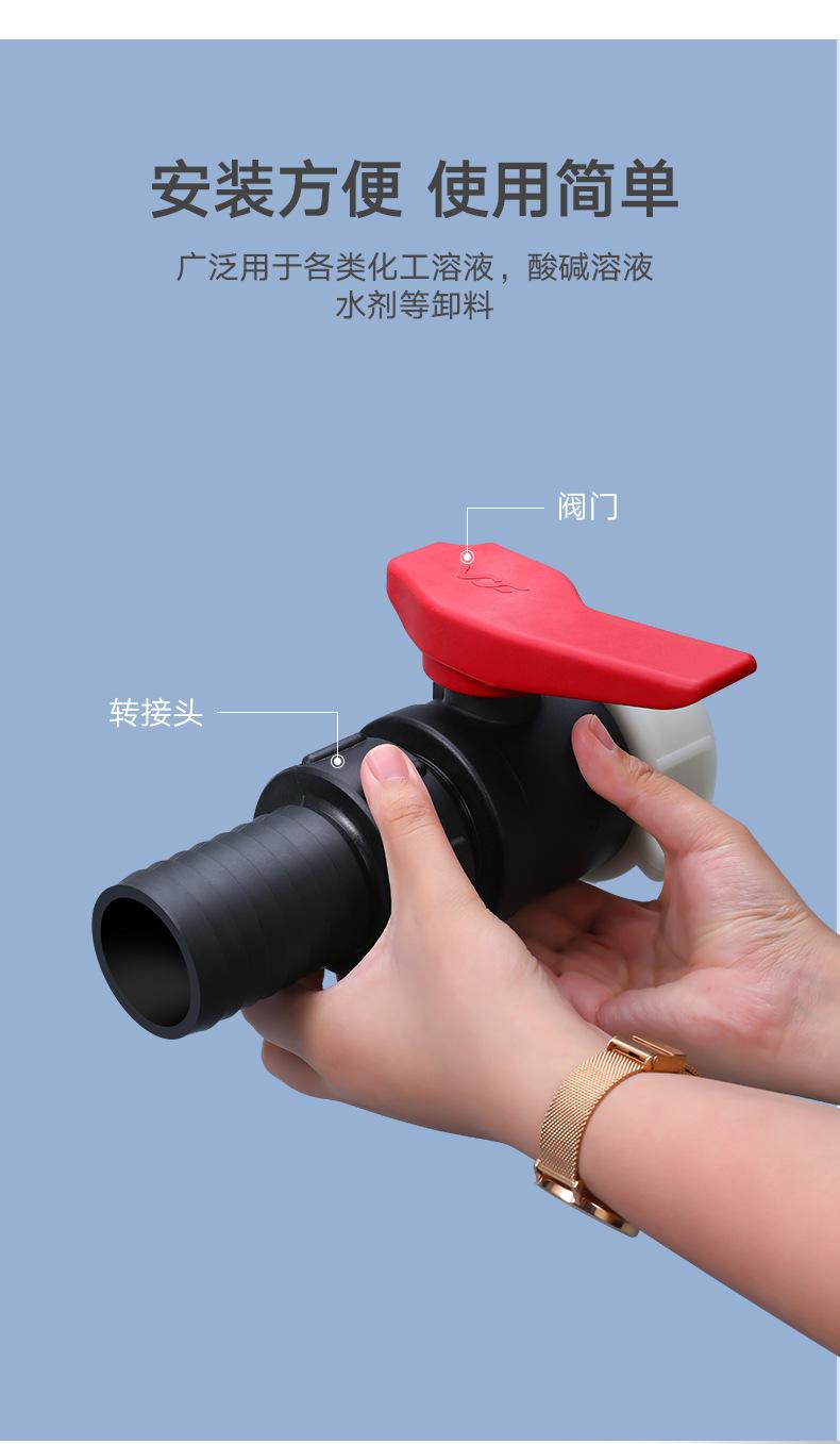 塑料变径详情页_04.jpg