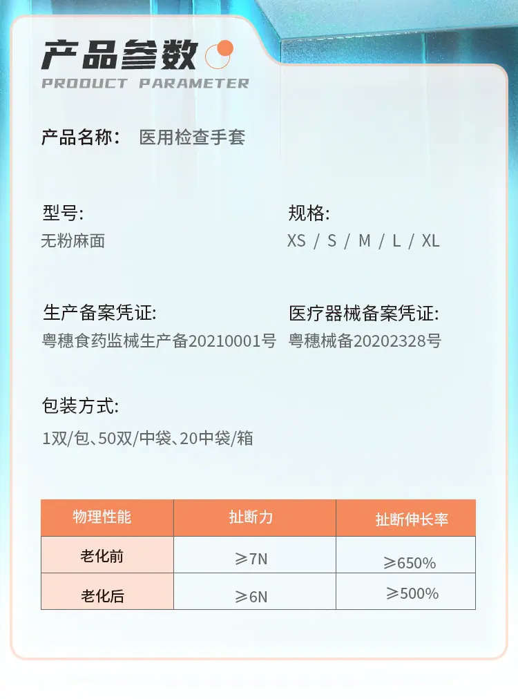 医用乳胶手套