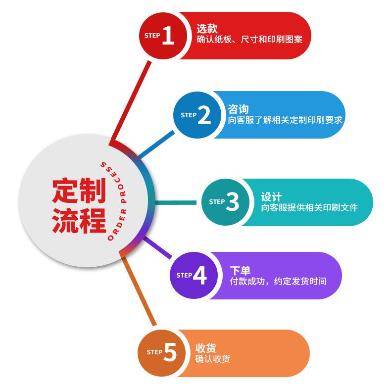 气泡膜详情页_12.jpg