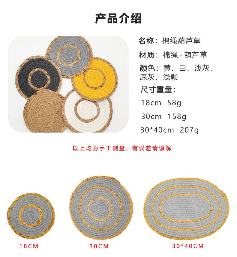 详情