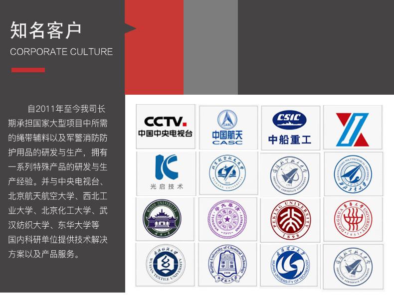 芳纶织带详情页源文件_10.jpg
