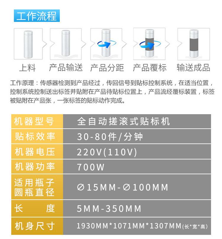 滚贴贴标机_06