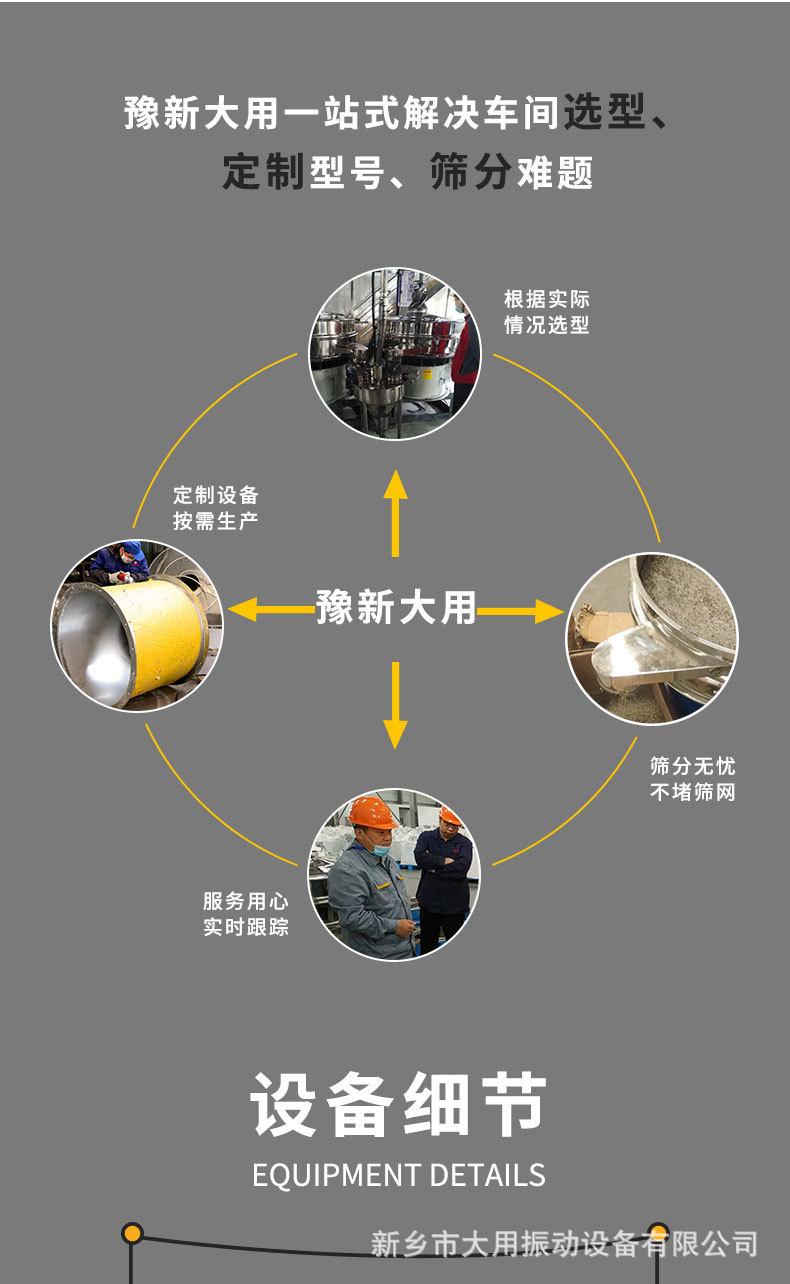 10月直线筛详情页_05.jpg
