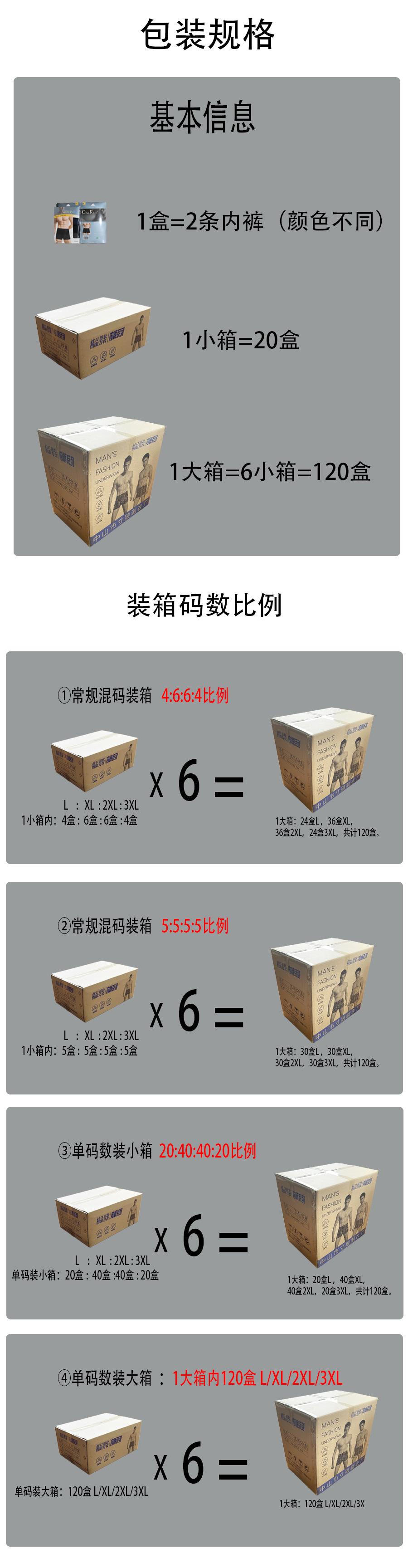 900纸箱规格