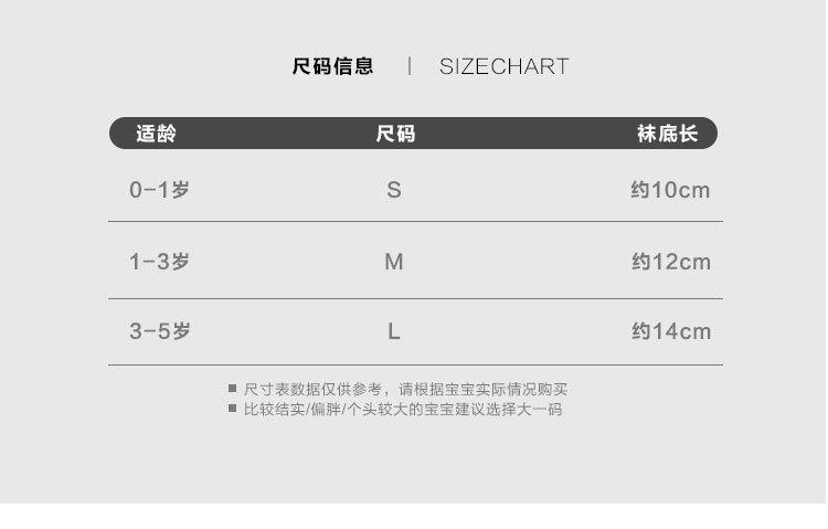 网眼三双组详情页_15