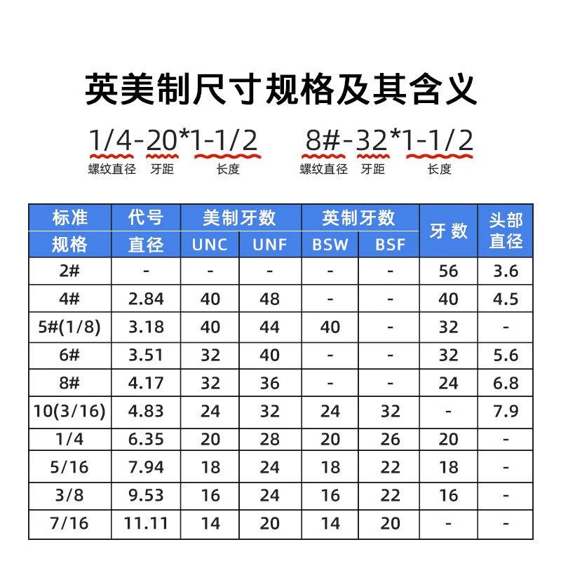 换算表.jpg