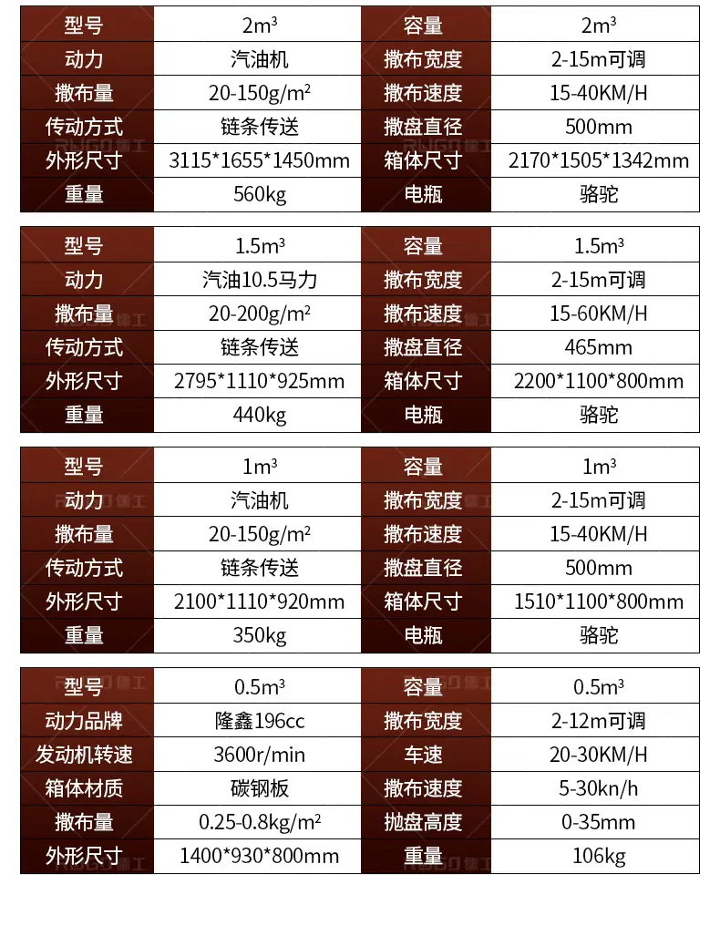 儒工融雪撒布机详情页_12.jpg