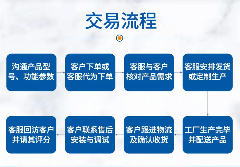一体式大表-详情页_15.jpg