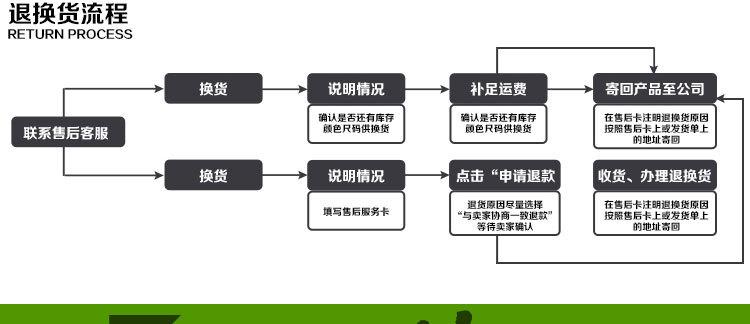未标题-1-副本_03