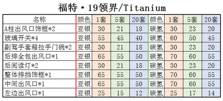 价格.png