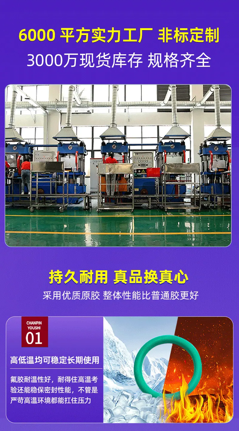 氟胶详情