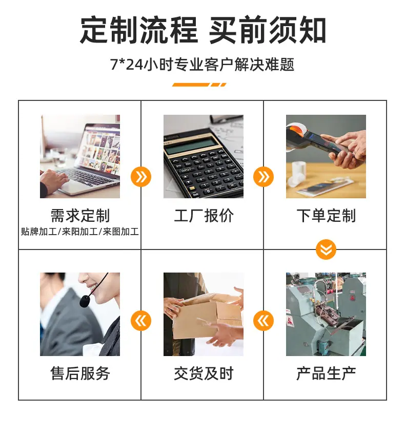 1911惠州市精标精密制造有限公司-详情页（十字沉头自攻螺丝