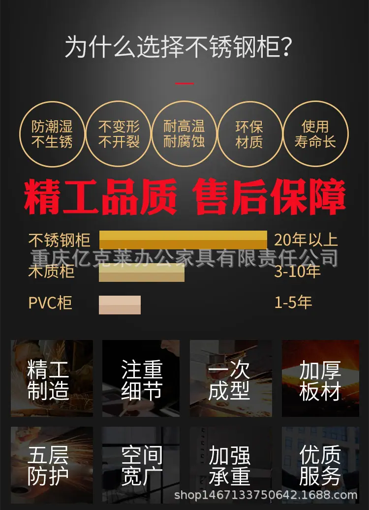 文件柜药品柜详情_02
