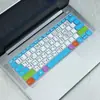 Para Lenovo ThinkBook14 + membrana de teclado ThinkBook 14p laptop 14s teclado