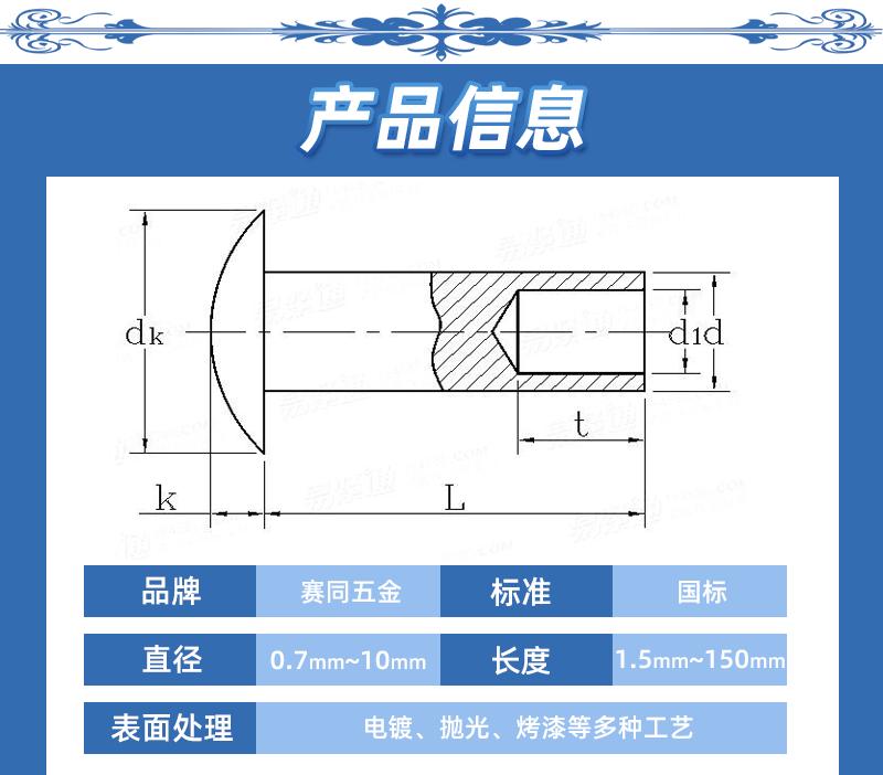 新版详情页7