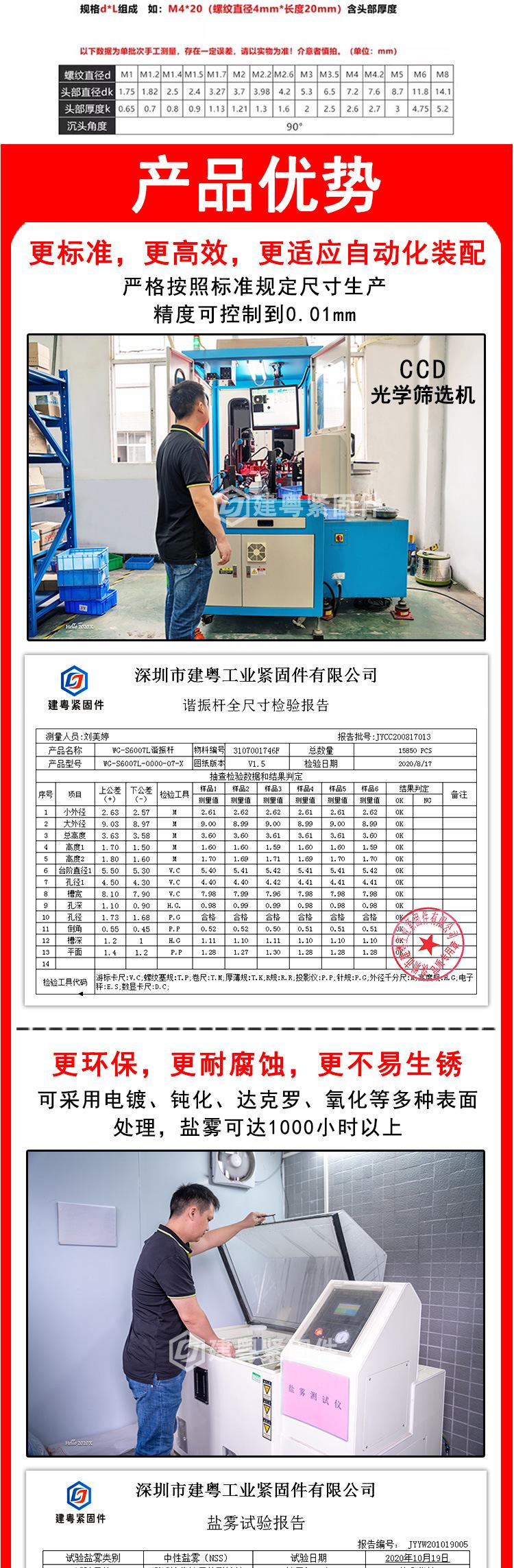 316沉头自攻建粤详情页_02.jpg