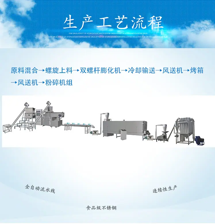 4预糊化淀粉