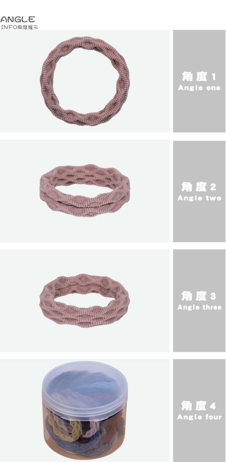 2产品角度