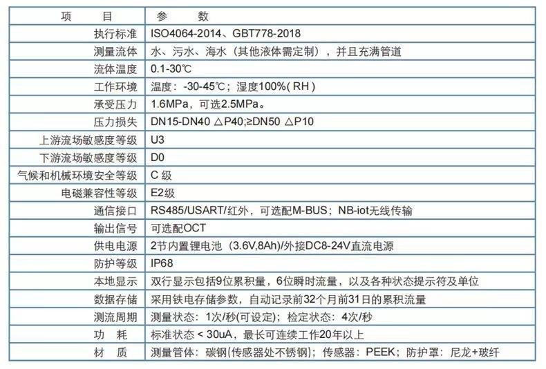 超声波水表 (30).jpg