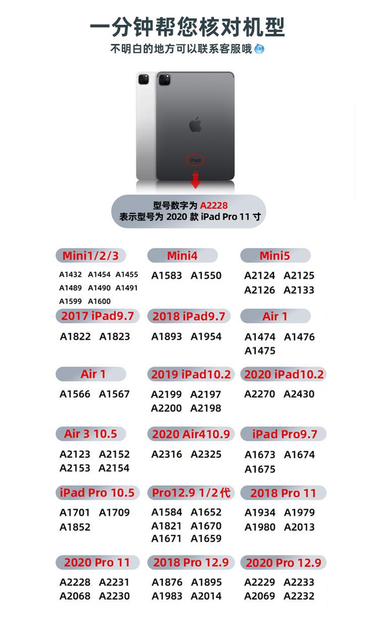 iPad机型对应表