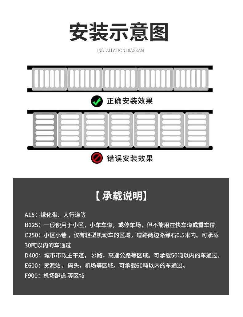球墨铸铁单篦子_08.jpg