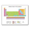 Aliexpress Amazon Tabela Periódica Poster Educação Inglesa Química Sala de Aula Escola Sala de Estudo Pintura em Tela Arte de Parede