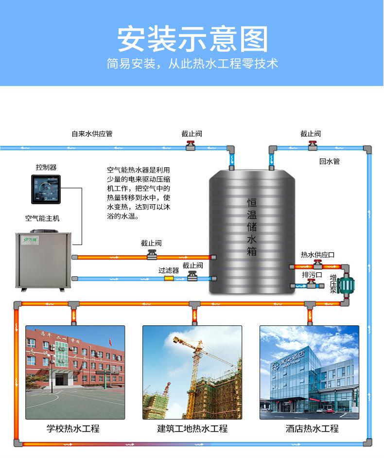 节能空气能热水器