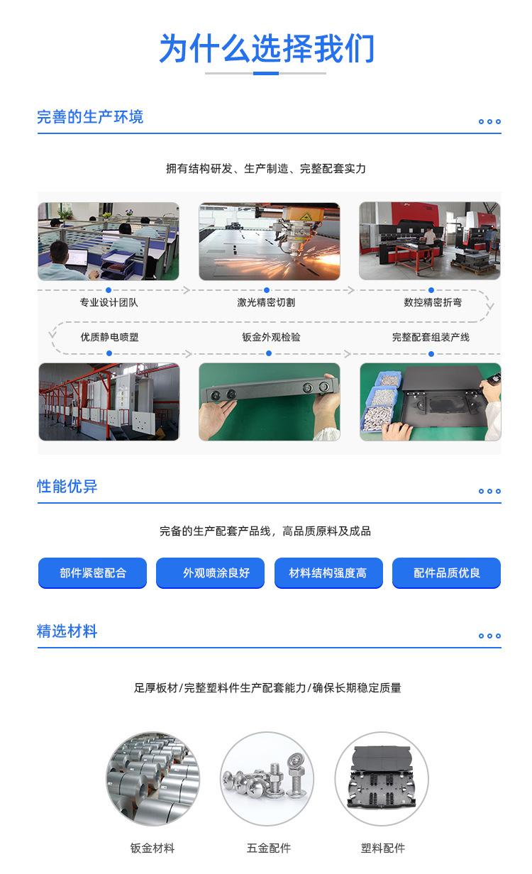 为什么选择我们(机箱)-CN
