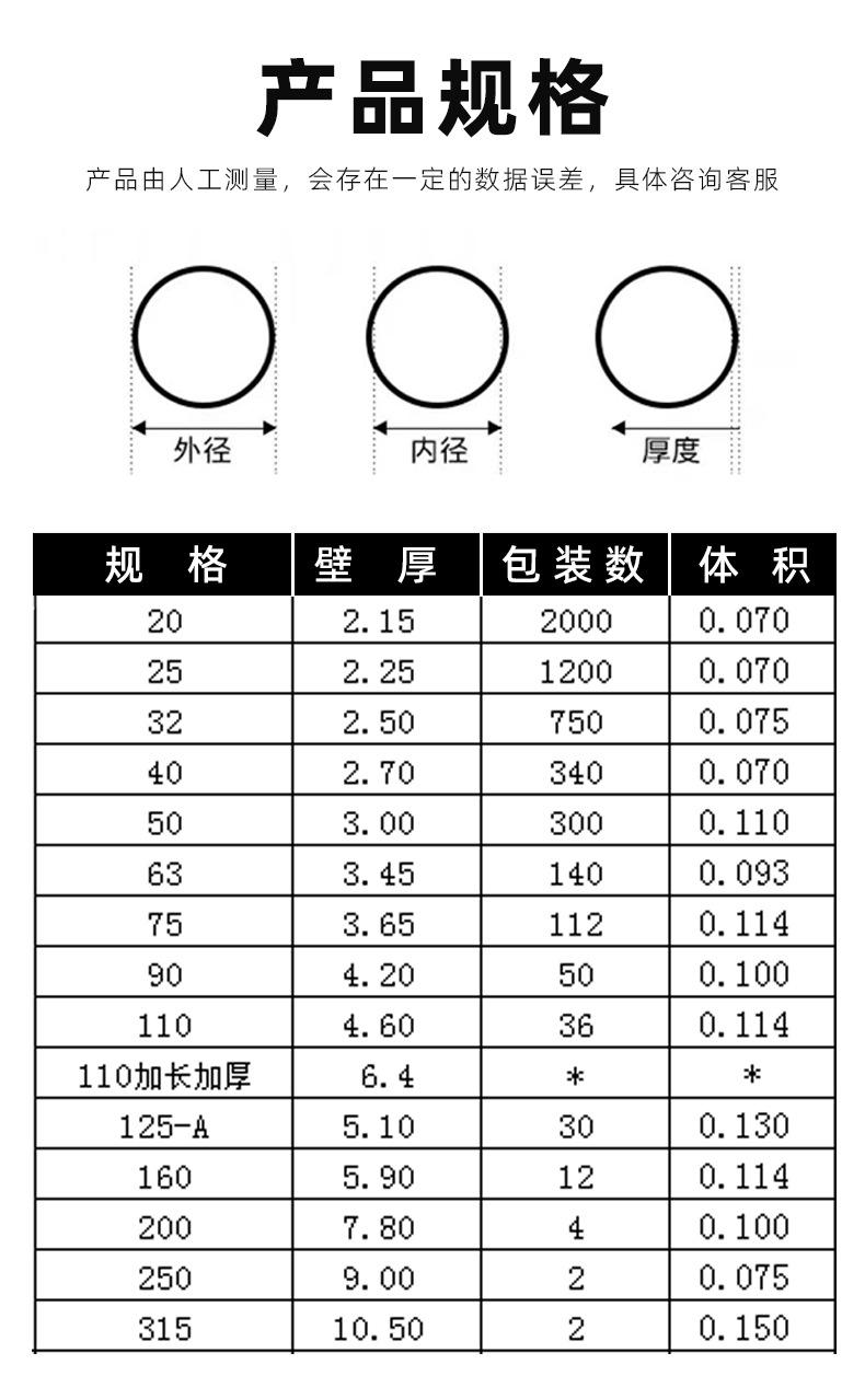 PVC给水直弯_03.jpg