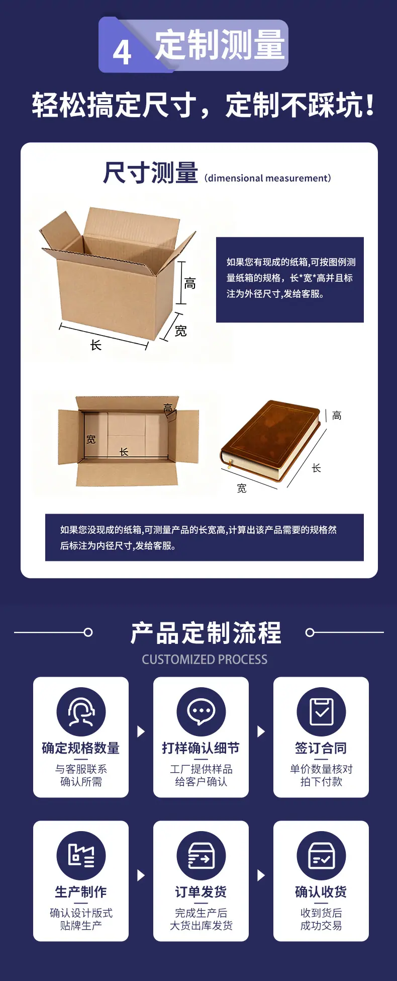 邮政箱三款详情页_10.jpg
