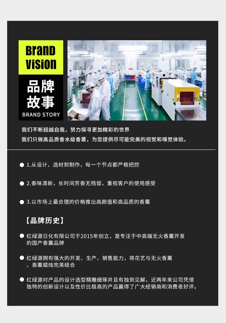 品牌故事