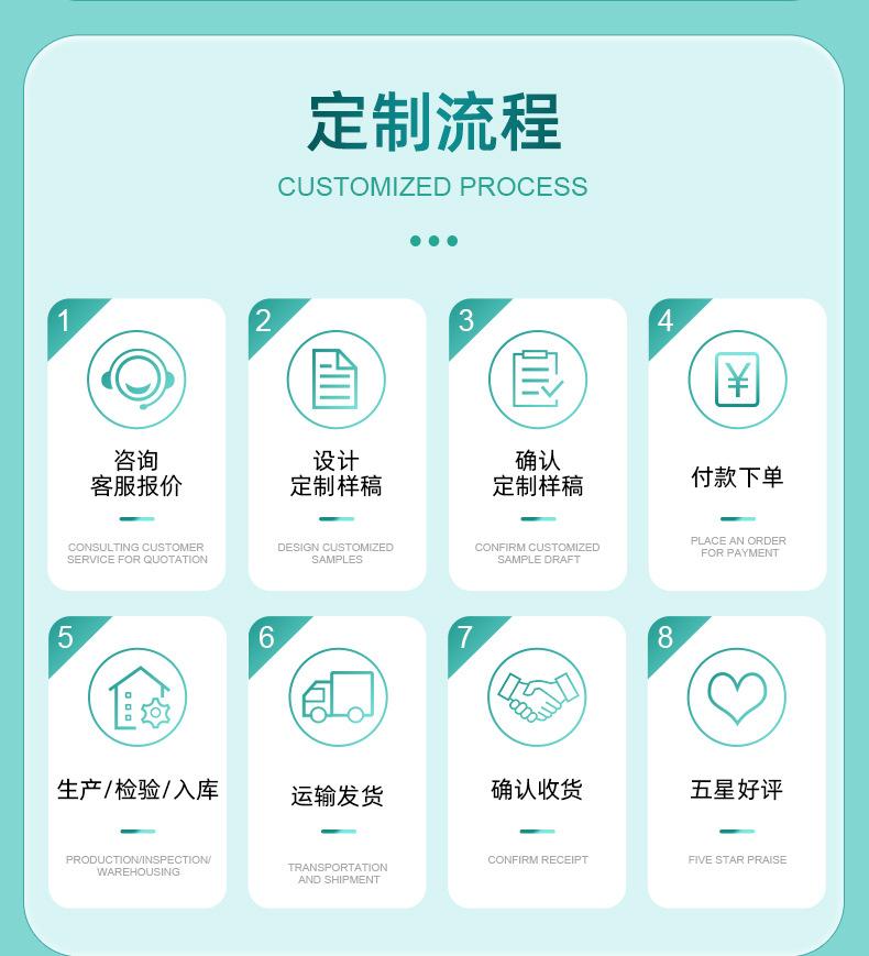 彩色三防热敏描述_17.jpg