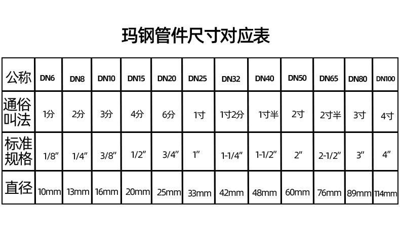 弯头首版_09.jpg