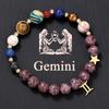Pulsera Transfronteriza Europea y Americana de Ocho Planetas y Doce Signos del Zodiaco Colgante de Acero Inoxidable Piedra Natural Pulsera de Cuentas Hecha a Mano para Pareja para Mujeres