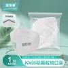 Máscaras Kn95 Atacado com Válvula de Respiração Grau Industrial Anti-Poeira Anti-Smog Respirável Adulto Máscaras Kn95
