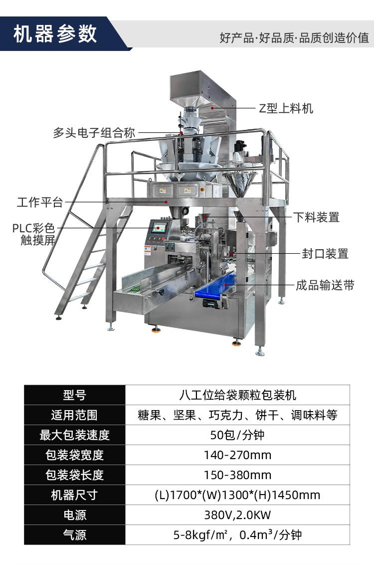 八工位颗粒给袋机详情页_07