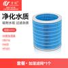 Núcleo de Filtro Wanchuang Compatible Airx para Purificación y Humidificación de Aire 50 Grados H400/H8/A9H/A8P/A8S/A9H/H9