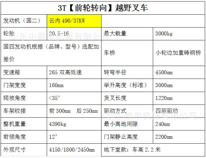 a9ce5579-a2f5-4618-8987-2811b3