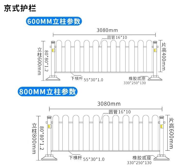 市政道理护栏围挡城市详情图10
