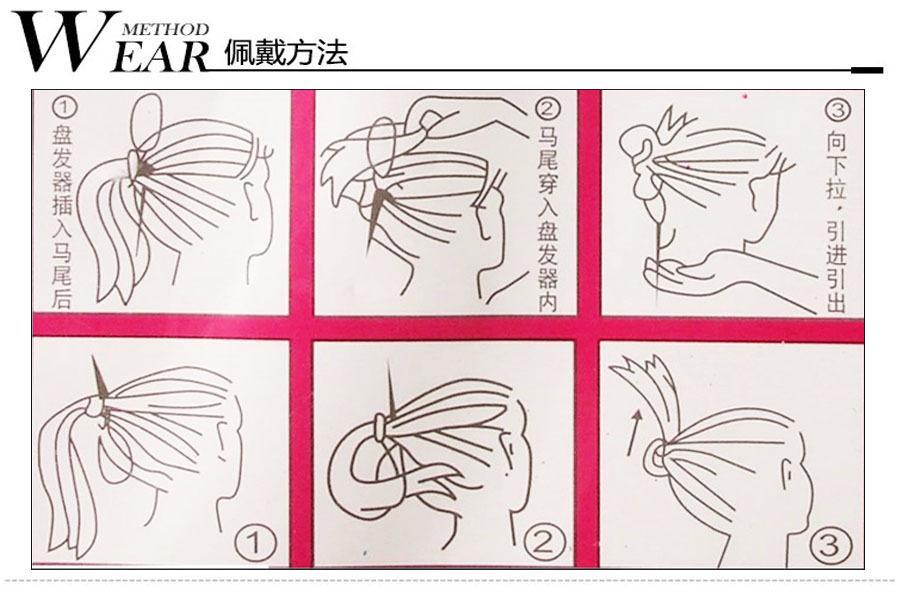 108-PFGJ佩戴方法