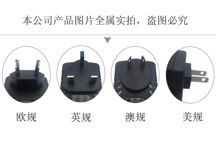 规